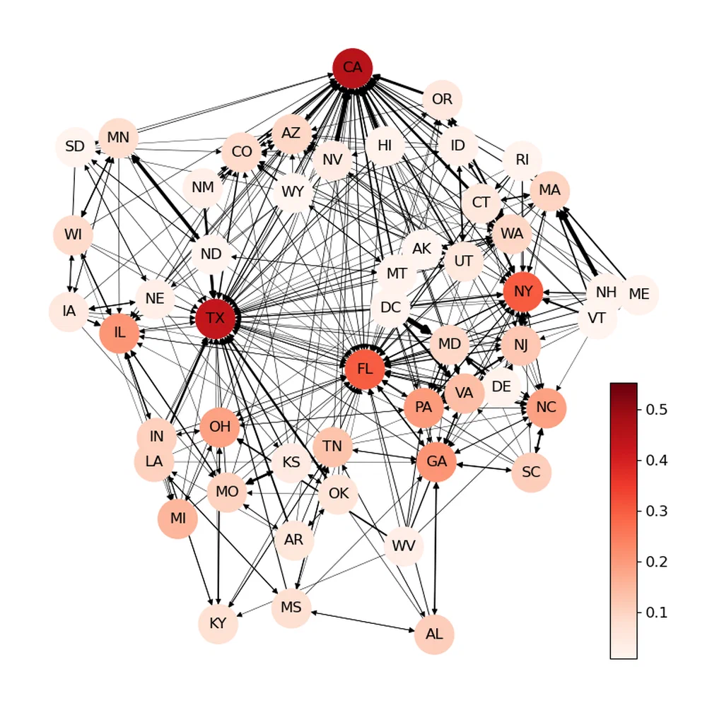 Coarse targeting in social networks